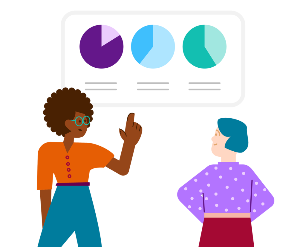 Illustration of In-Form's reports and additional features